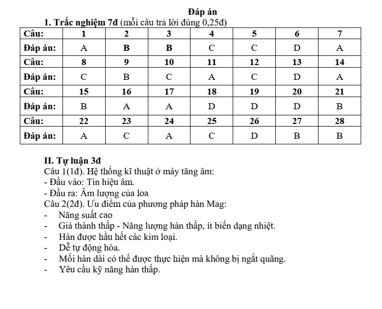 Đề thi Giữa kì 1 Công nghệ 10 năm 2025-2026 trường THPT Gia Bình Số 1 (Bắc Ninh)