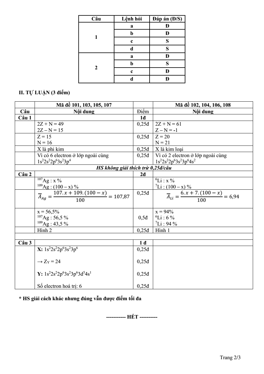 Đề thi Giữa kì 1 Hóa học 10 năm 2024-2025 trường THPT Hồ Nghinh (Quảng Nam)