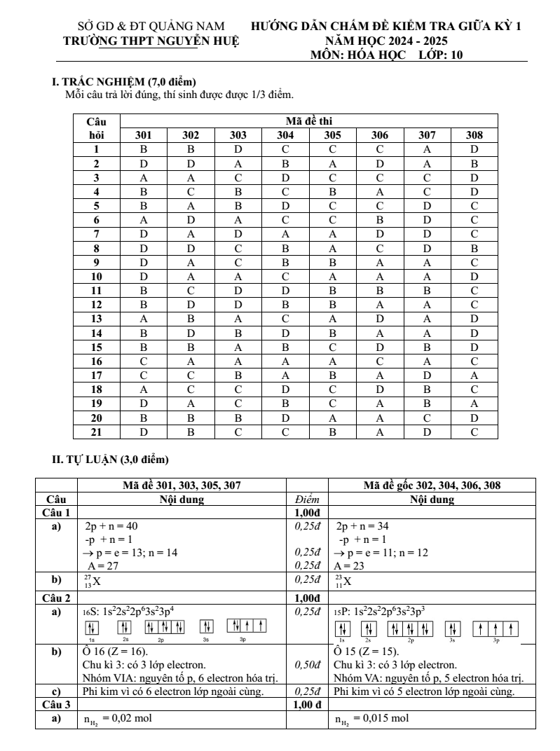 Đề thi Giữa kì 1 Hóa học 10 năm 2024-2025 trường THPT Nguyễn Huệ (Quảng Nam)