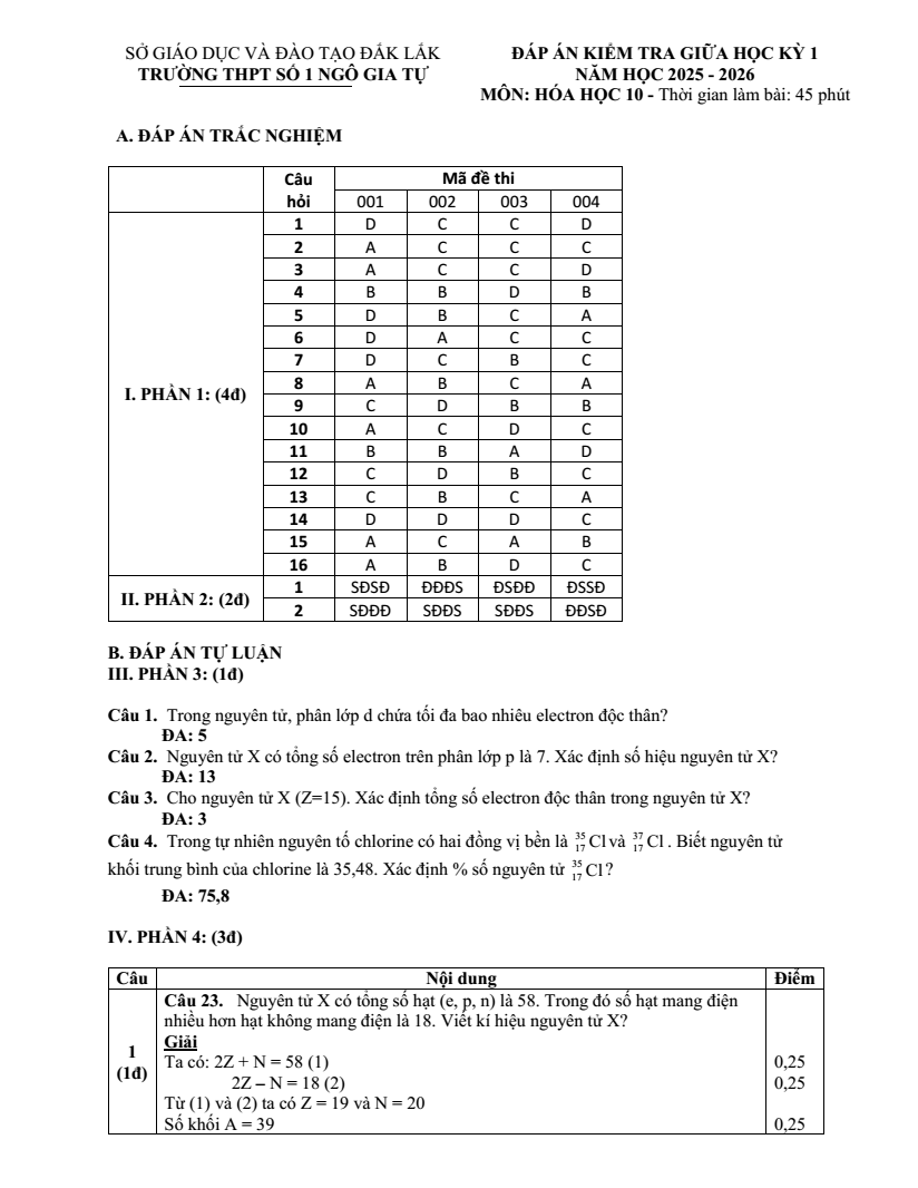 Đề thi Giữa kì 1 Hóa học 10 năm 2025-2026 trường THPT số 1 Ngô Gia Tự (Đắk Lắk)