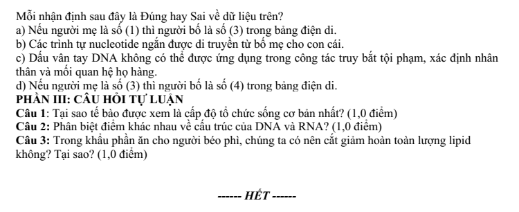 Đề thi Giữa kì 1 Sinh học 10 năm 2024-2025 trường THPT Gio Linh (Quảng Trị)