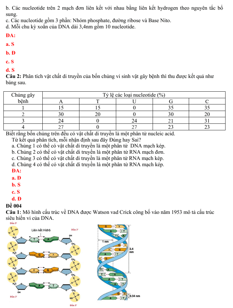 Đề thi Giữa kì 1 Sinh học 10 năm 2024-2025 trường THPT Gio Linh (Quảng Trị)