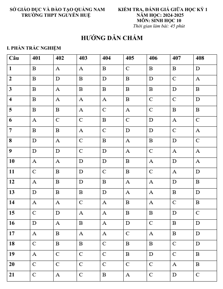 Đề thi Giữa kì 1 Sinh học 10 năm 2024-2025 trường THPT Nguyễn Huệ (Quảng Nam)