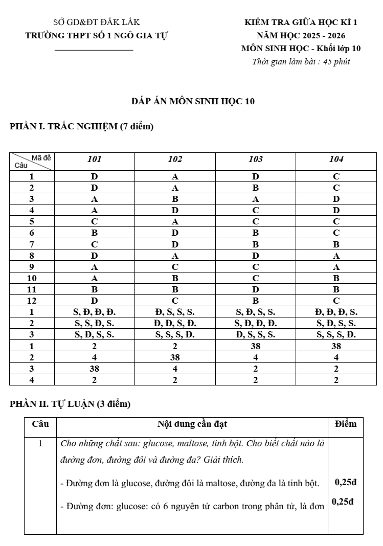 Đề thi Giữa kì 1 Sinh học 10 năm 2025-2026 trường THPT Số 1 Ngô Gia Tự (Đắk Lắk)