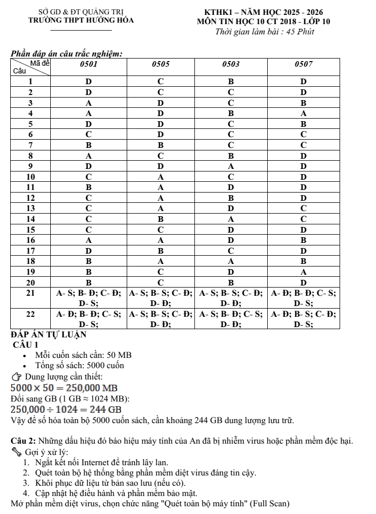 Đề thi Giữa kì 1 Tin học 10 năm 2025-2026 trường THPT Hướng Hóa (Quảng Trị)