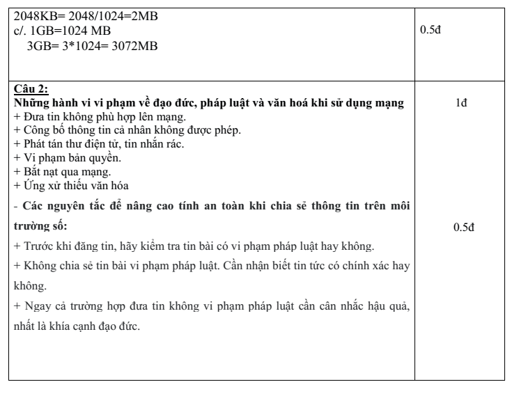 Đề thi Giữa kì 1 Tin học 10 năm 2025-2026 trường THPT Lý Tự Trọng (Đà Nẵng)