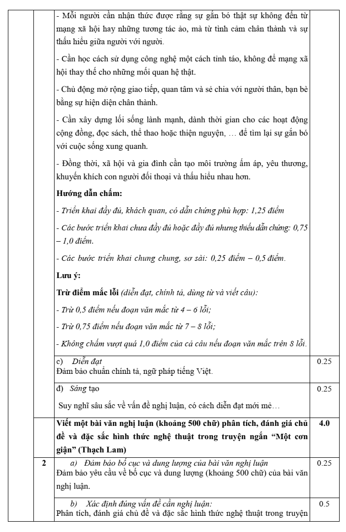 Đề thi Giữa kì 1 Văn 10 năm 2025-2026 trường THPT Hướng Hóa (Quảng Trị)