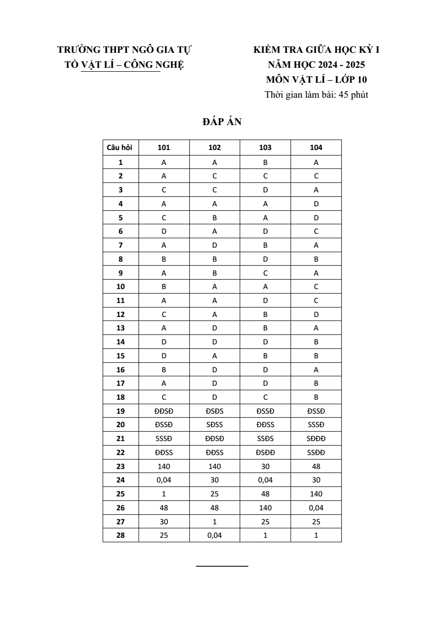 Đề thi Giữa kì 1 Vật Lí 10 năm 2024-2025 trường THPT Ngô Gia Tự (Đắk Lắk)