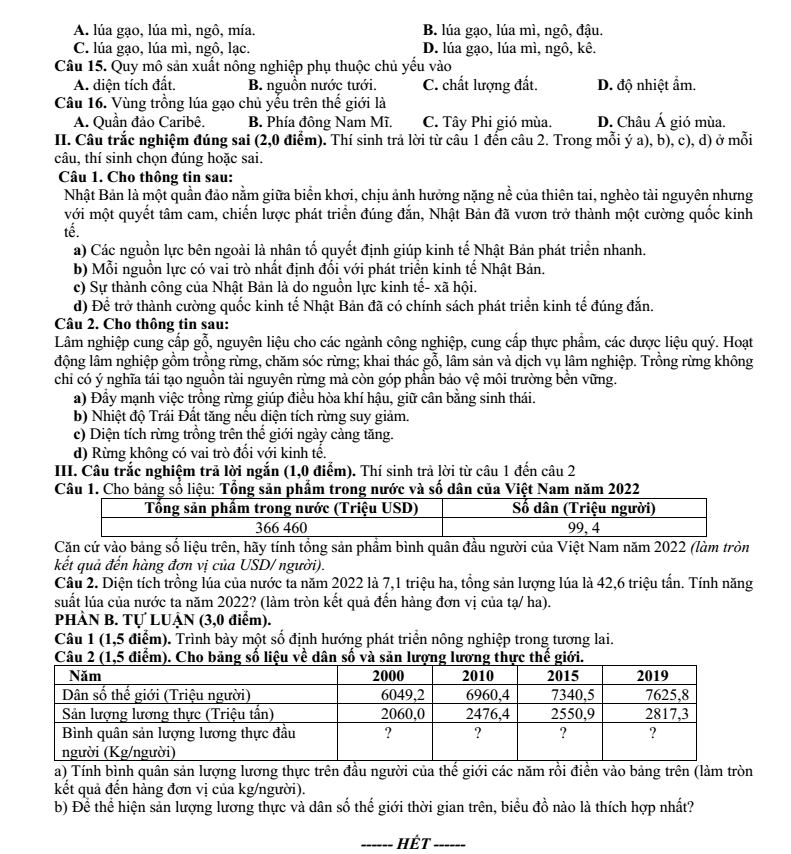 Đề thi Giữa kì 2 Địa Lí 10 năm 2024-2025 trường THPT Bố Hạ (Bắc Giang)