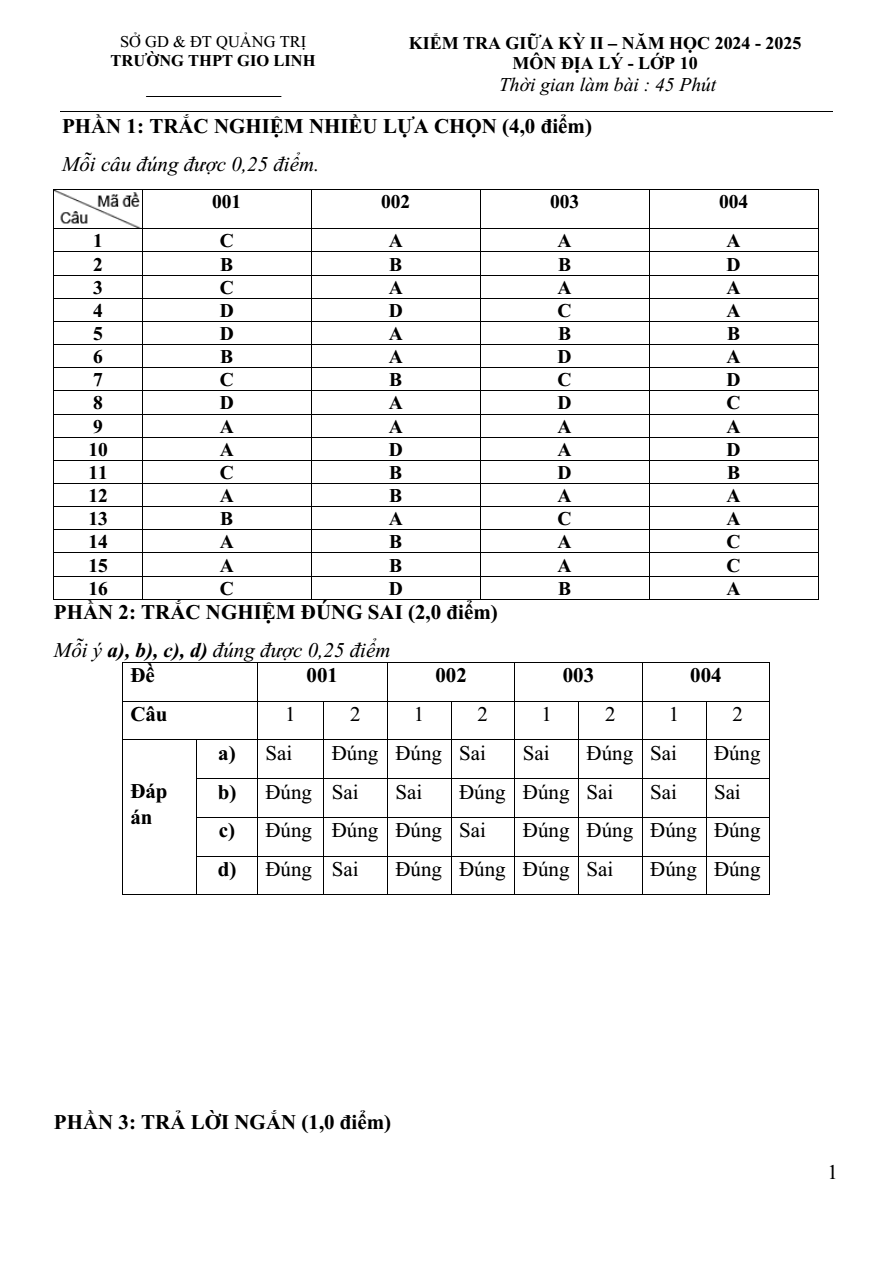 Đề thi Giữa kì 2 Địa Lí 10 năm 2024-2025 trường THPT Gio Linh (Quảng Trị)