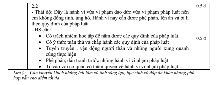 Đề thi Giữa kì 2 KTPL 10 năm 2024-2025 trường THPT Bố Hạ (Bắc Giang)