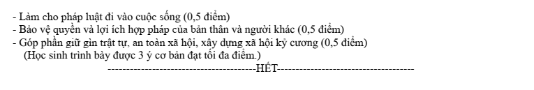 Đề thi Giữa kì 2 KTPL 10 năm 2025-2026 trường THPT Hùng Vương (Đà Nẵng)