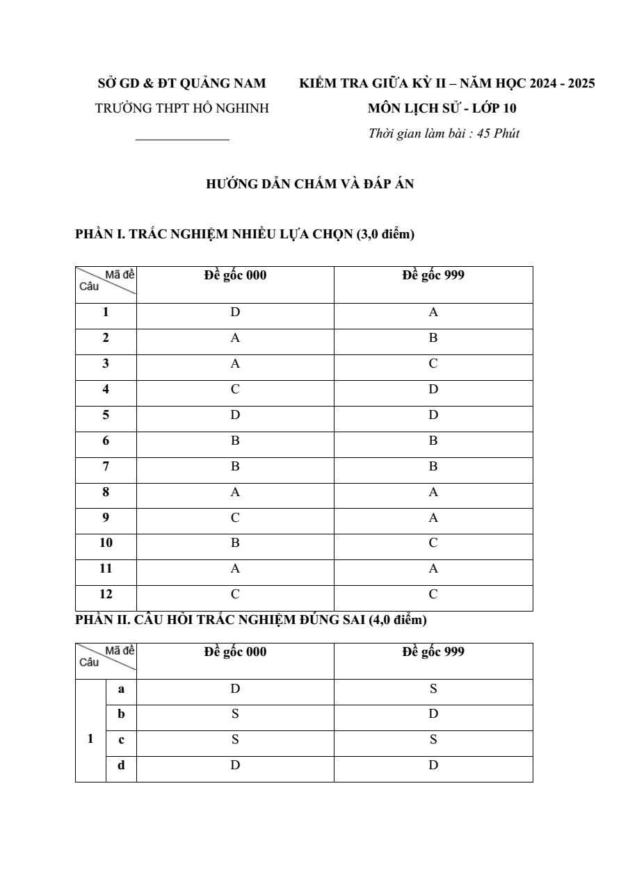 Đề thi Giữa kì 2 Lịch Sử 10 năm 2024-2025 trường THPT Hồ Nghinh (Quảng Nam)