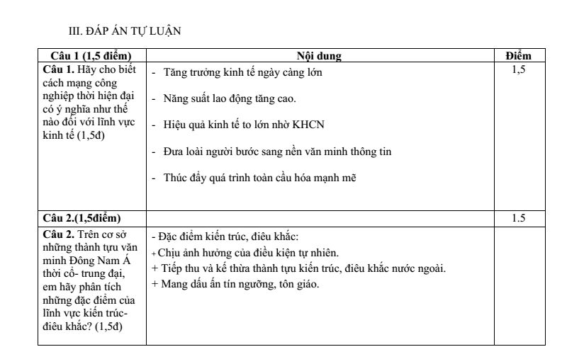 Đề thi Giữa kì 2 Lịch Sử 10 năm 2025-2026 trường THPT Hùng Vương (Đà Nẵng)
