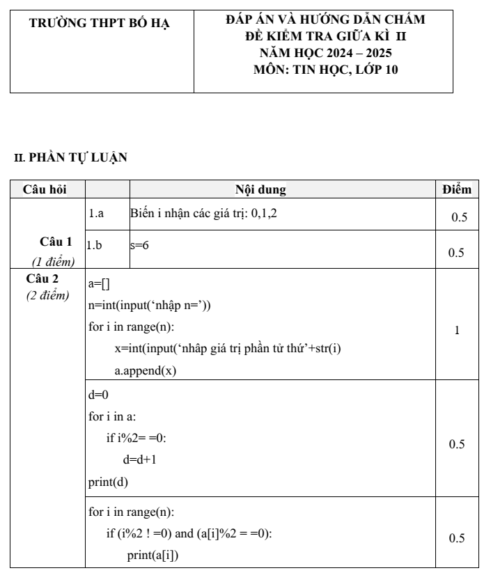 Đề thi Giữa kì 2 Tin học 10 năm 2024-2025 trường THPT Bố Hạ (Bắc Giang)