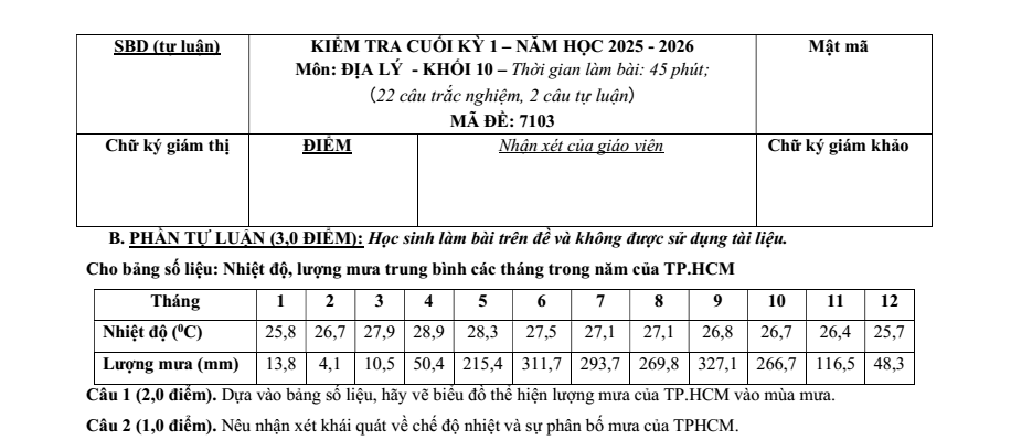 Đề thi Học kì 1 Địa Lí 10 năm 2025-2026 trường THPT Lương Thế Vinh (Tp.HCM)