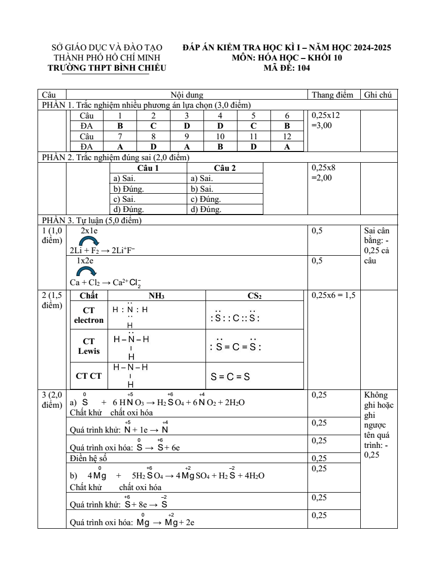 Đề thi Học kì 1 Hóa học 10 năm 2024-2025 trường THPT Bình Chiểu (Tp.HCM)