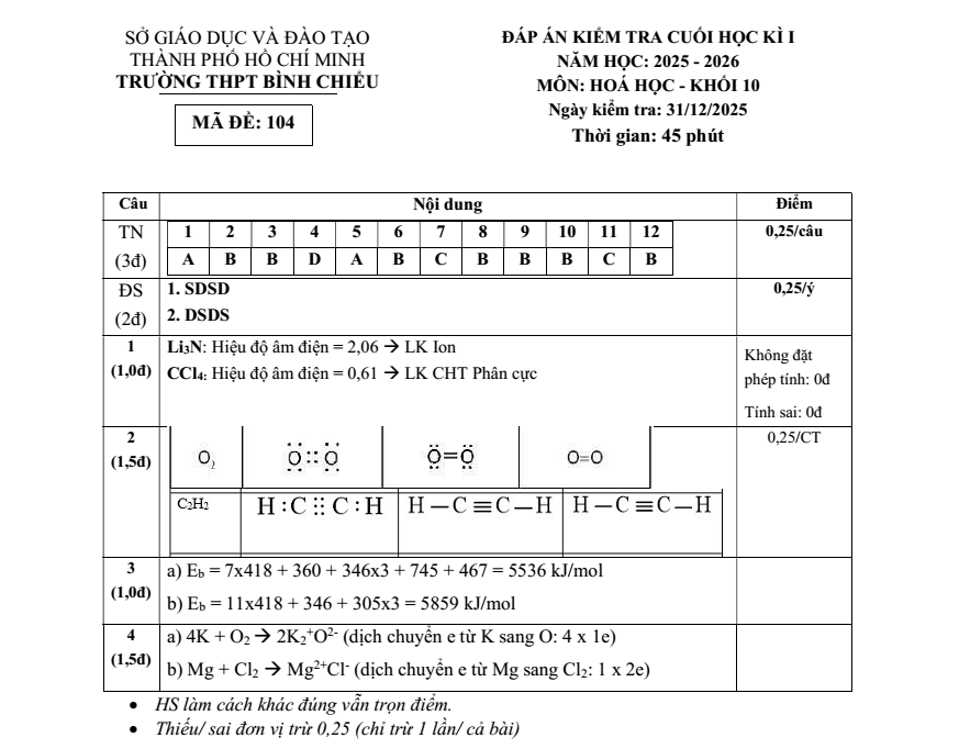 Đề thi Học kì 1 Hóa học 10 năm 2025-2026 trường THPT Bình Chiểu (Tp.HCM)