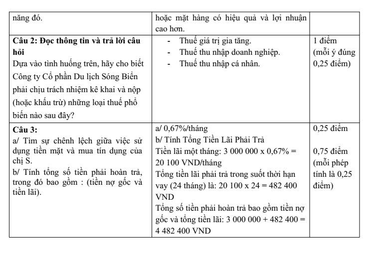 Đề thi Học kì 1 KTPL 10 năm 2025-2026 trường THPT Bình Chiểu (Tp.HCM)