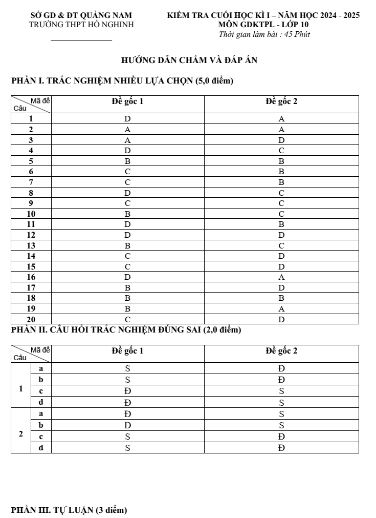 Đề thi Học kì 1 KTPL 10 năm 2024-2025 trường THPT Hồ Nginh (Quảng Nam)