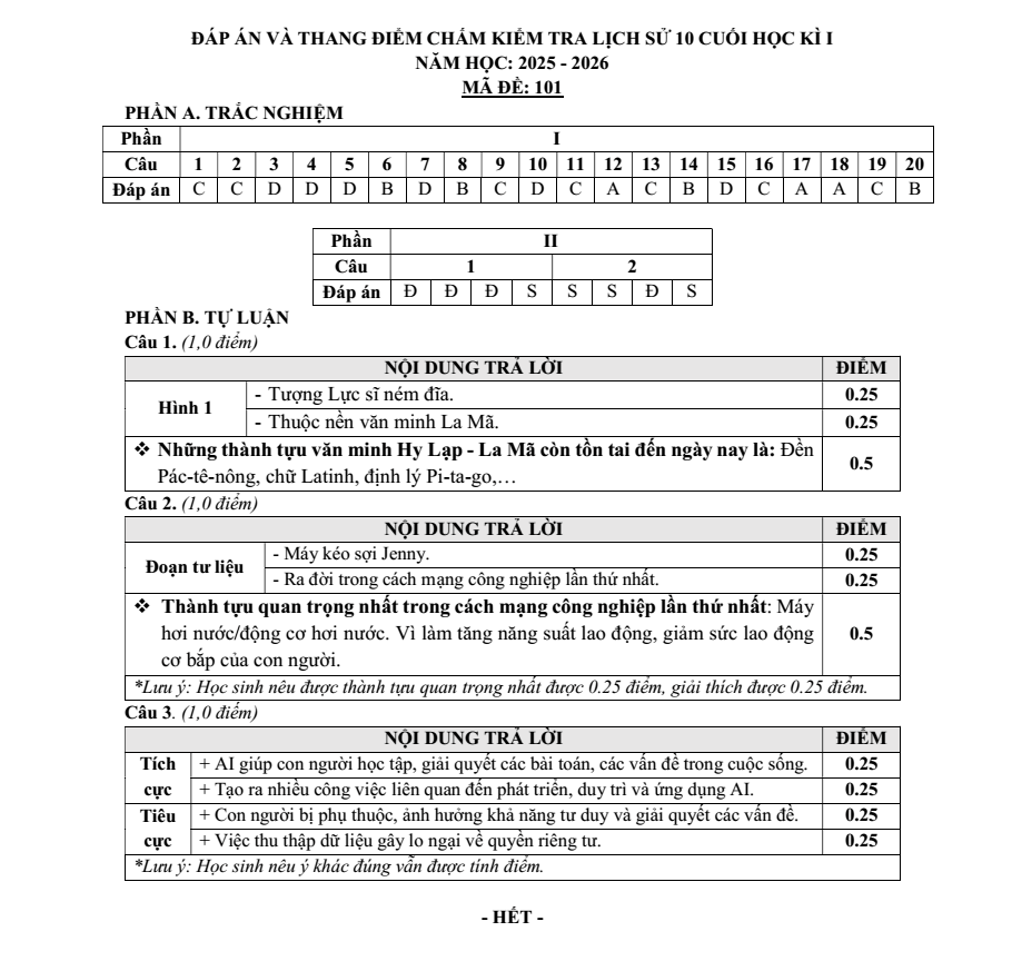 Đề thi Học kì 1 Lịch Sử 10 năm 2025-2026 trường THPT Bình Chiểu (Tp.HCM)