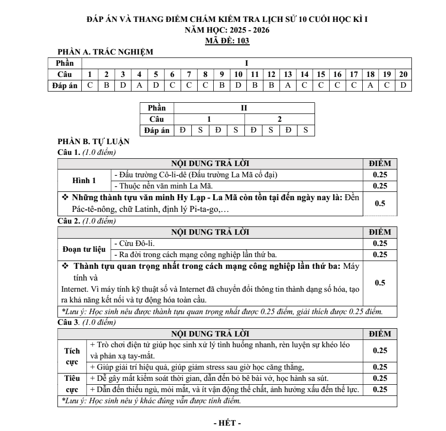 Đề thi Học kì 1 Lịch Sử 10 năm 2025-2026 trường THPT Bình Chiểu (Tp.HCM)