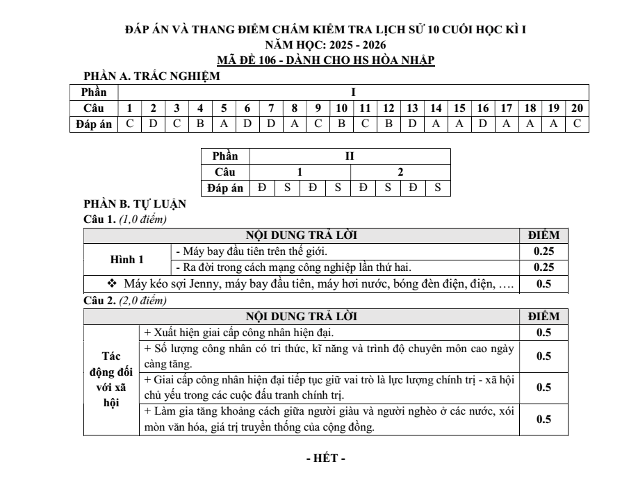 Đề thi Học kì 1 Lịch Sử 10 năm 2025-2026 trường THPT Bình Chiểu (Tp.HCM)