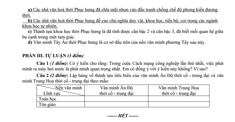 Đề thi Học kì 1 Lịch Sử 10 năm 2024-2025 trường THPT Hồ Nghinh (Quảng Nam)