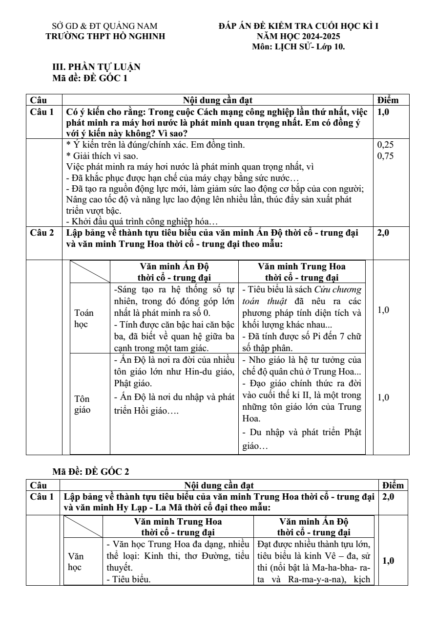 Đề thi Học kì 1 Lịch Sử 10 năm 2024-2025 trường THPT Hồ Nghinh (Quảng Nam)