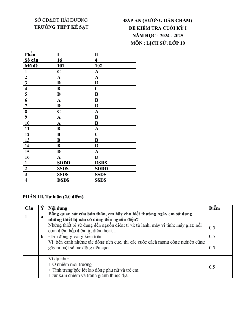 Đề thi Học kì 1 Lịch Sử 10 năm 2024-2025 trường THPT Kẻ Sặt (Hải Dương)