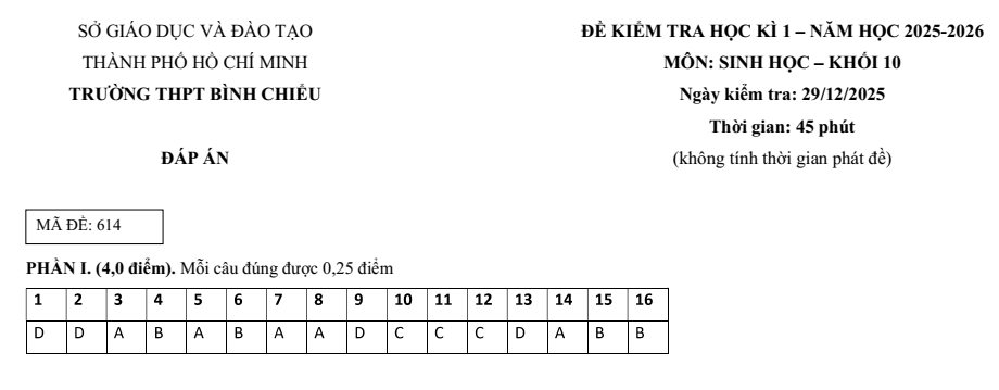 Đề thi Học kì 1 Sinh học 10 năm 2025-2026 trường THPT Bình Chiểu (Tp.HCM)
