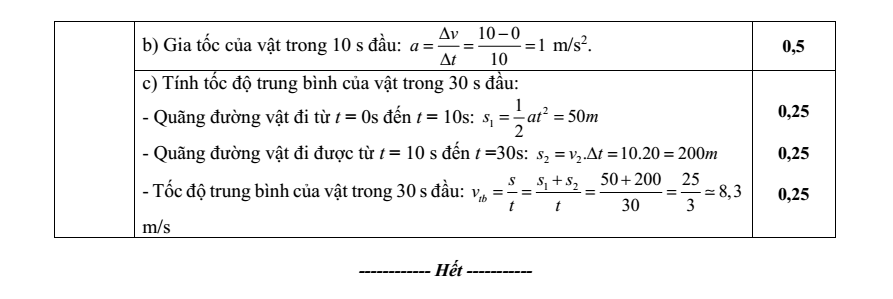 Đề thi Học kì 1 Vật Lí 10 năm 2025-2026 Sở Bắc Ninh