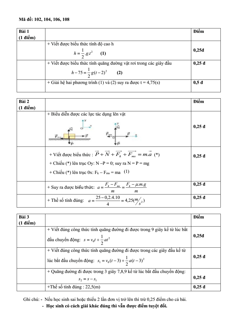 Đề thi Học kì 1 Vật Lí 10 năm 2024-2025 trường THPT Nguyễn Huệ (Quảng Nam)