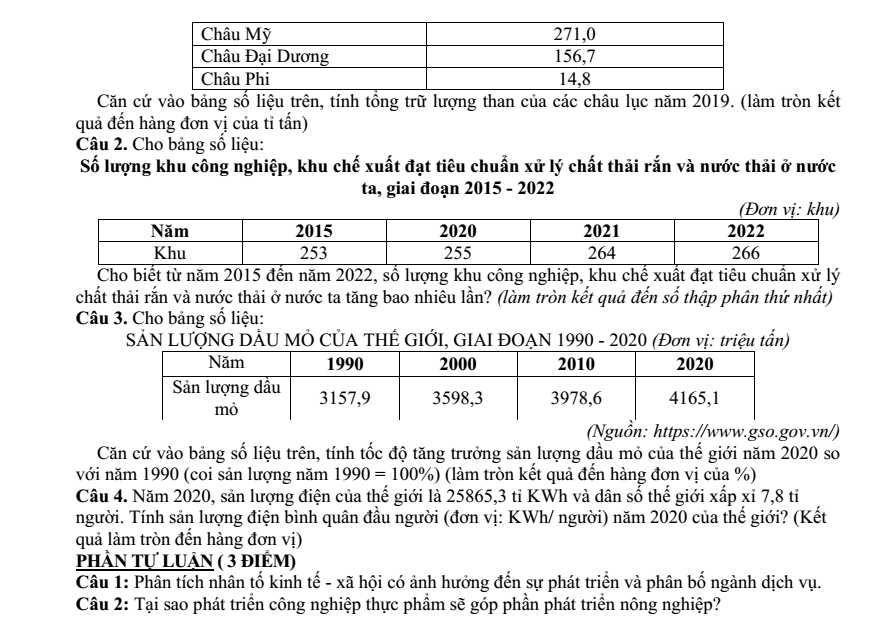 Đề thi Học kì 2 Địa Lí 10 năm 2024-2025 trường THPT Hồ Nghinh (Quảng Nam)