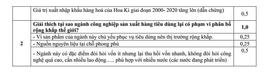 Đề thi Học kì 2 Địa Lí 10 năm 2024-2025 trường THPT Kẻ Sặt (Hải Dương)