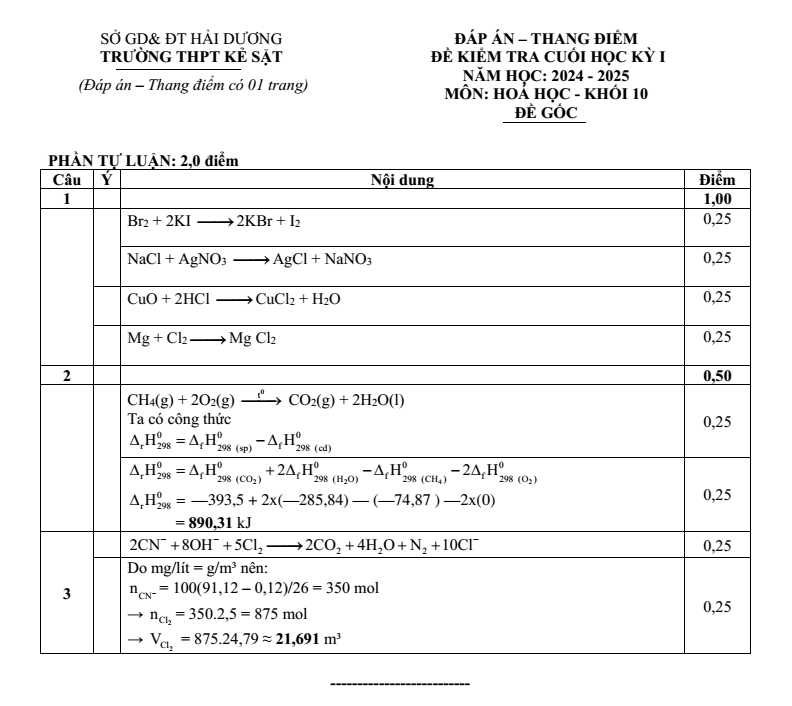 Đề thi Học kì 2 Hóa học 10 năm 2024-2025 trường THPT Kẻ Sặt (Hải Dương)