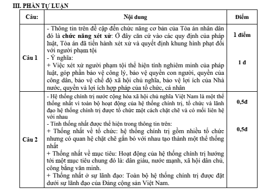 Đề thi Học kì 2 KTPL 10 năm 2024-2025 trường THPT Kẻ Sặt (Hải Dương)