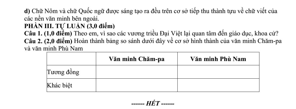 Đề thi Học kì 2 Lịch Sử 10 năm 2024-2025 trường THPT Hồ Nghinh (Quảng Nam)
