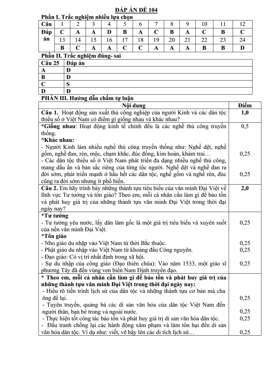 Đề thi Học kì 2 Lịch Sử 10 năm 2025-2026 trường THPT Lê Quý Đôn (Quảng Trị)