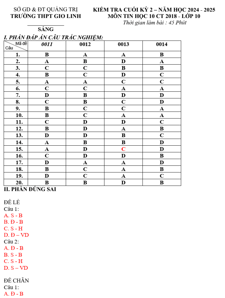 Đề thi Học kì 2 Tin học 10 năm 2024-2025 trường THPT Gio Linh (Quảng Trị)