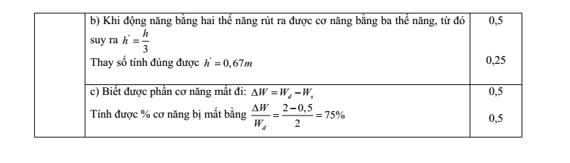 Đề thi Học kì 2 Vật Lí 10 năm 2024-2025 Sở Bắc Ninh