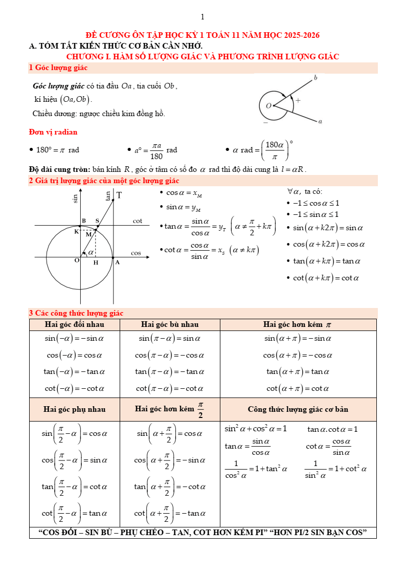 Đề cương ôn tập Học kì 1 Toán 11 trường THPT Đức Trọng năm 2025-2026