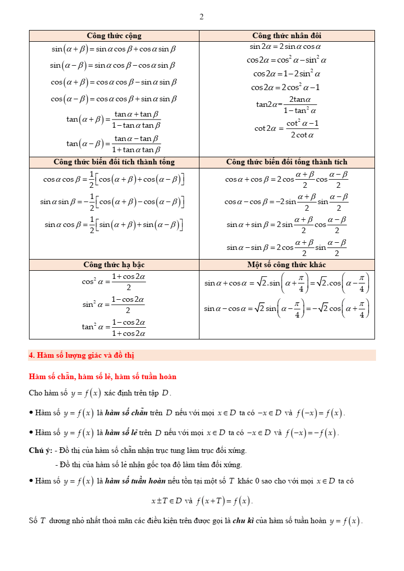 Đề cương ôn tập Học kì 1 Toán 11 trường THPT Đức Trọng năm 2025-2026