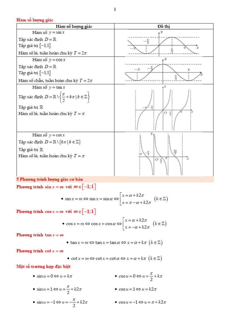 Đề cương ôn tập Học kì 1 Toán 11 trường THPT Đức Trọng năm 2025-2026