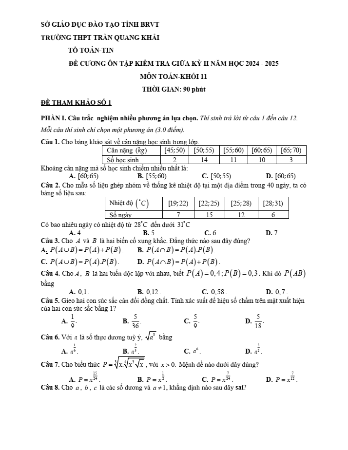 Đề cương ôn tập Giữa kì 2 Toán 11 trường THPT Trần Quang Khải năm 2024-2025