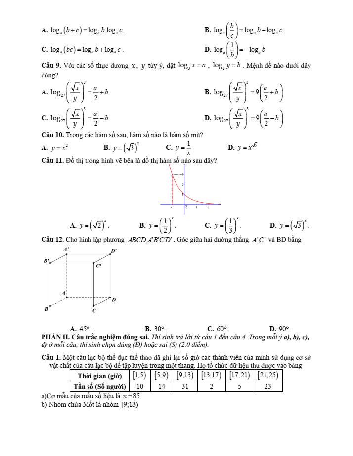 Đề cương ôn tập Giữa kì 2 Toán 11 trường THPT Trần Quang Khải năm 2024-2025