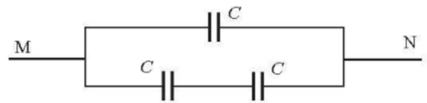 Đề cương ôn tập Giữa kì 2 Vật Lí 11 Cánh diều (có lời giải)