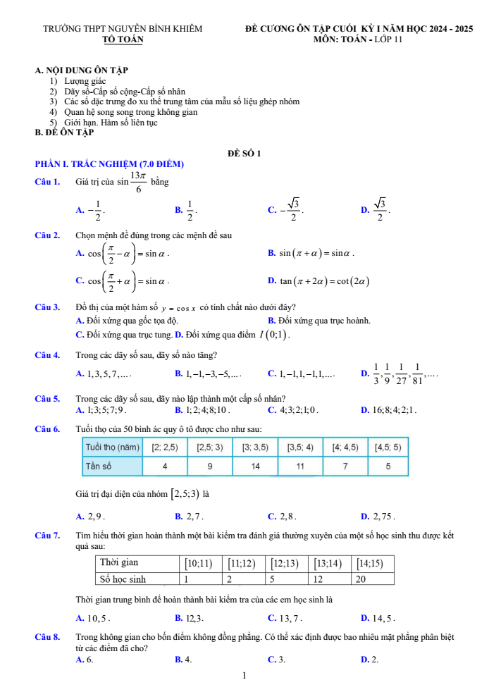 Đề cương ôn tập Học kì 1 Toán 11 trường THPT Nguyễn Bỉnh Khiêm năm 2024-2025
