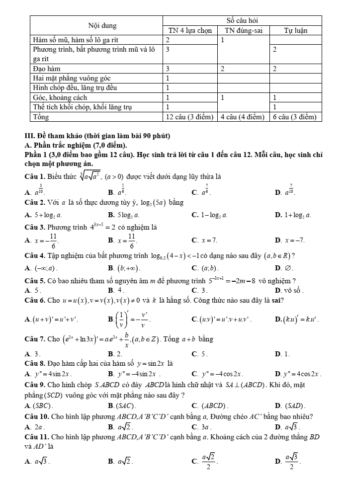 Đề cương ôn tập Học kì 2 Toán 11 trường THPT Nguyễn Việt Hồng năm 2024-2025