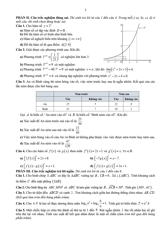 Đề cương ôn tập Học kì 2 Toán 11 trường THPT Sơn Động số 3 năm 2024-2025
